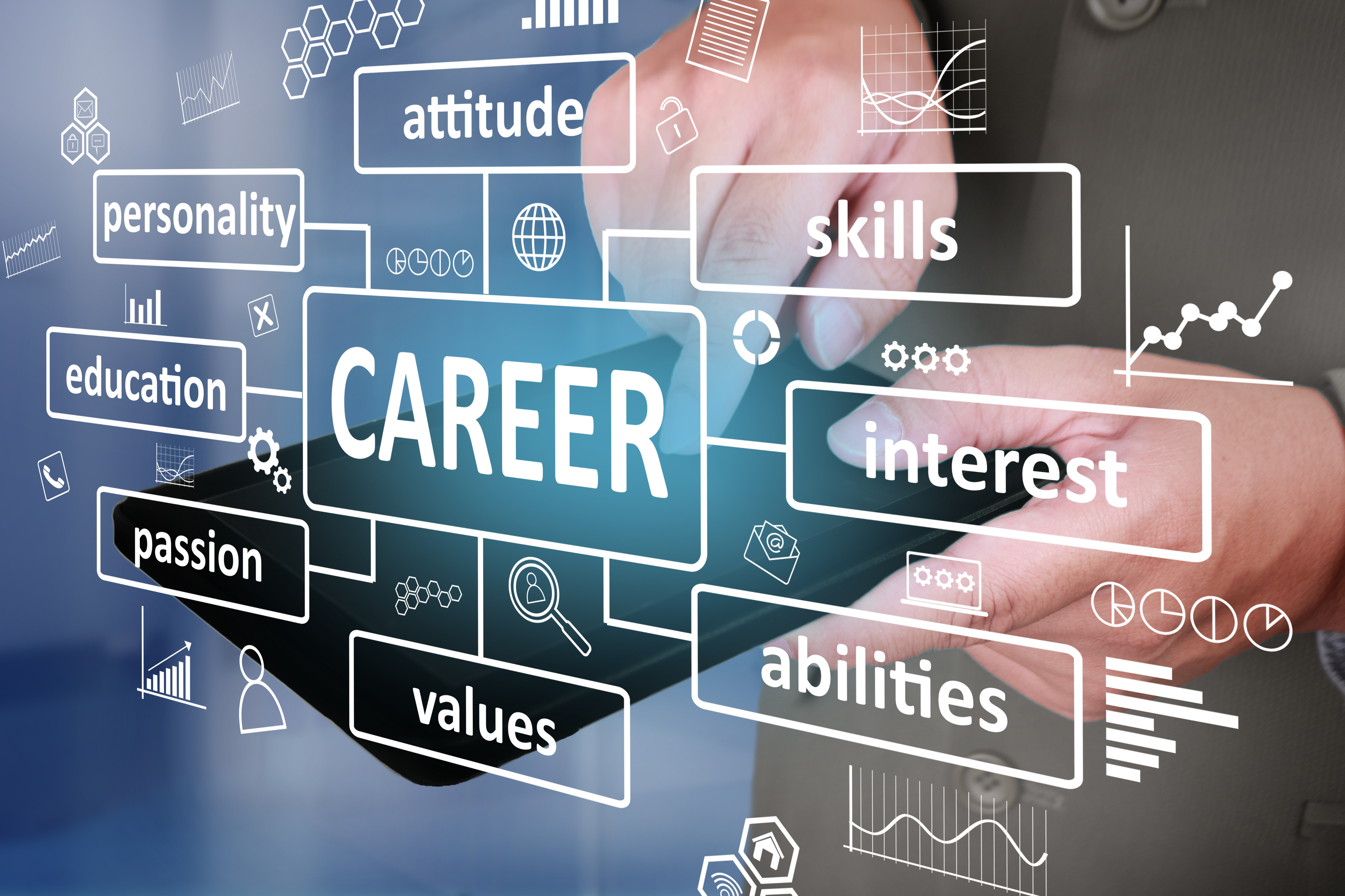 India wants jobs, skills and income stability: Primus Partners